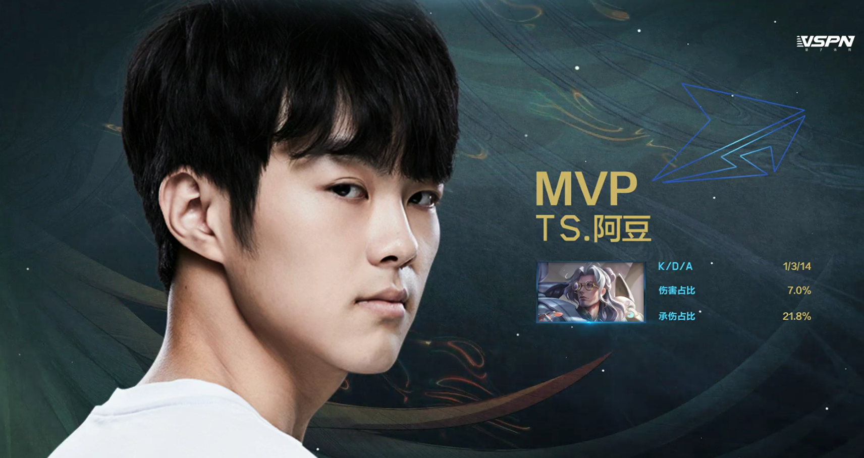 包含KT鏖战TL,Inspired关键团战开团秒人宿敌对决成都决赛之夜,锁定晋级资格的词条 包含KT鏖战TL,Inspired关键团战开团秒人宿敌对决成都决赛之夜,锁定晋级资格的词条