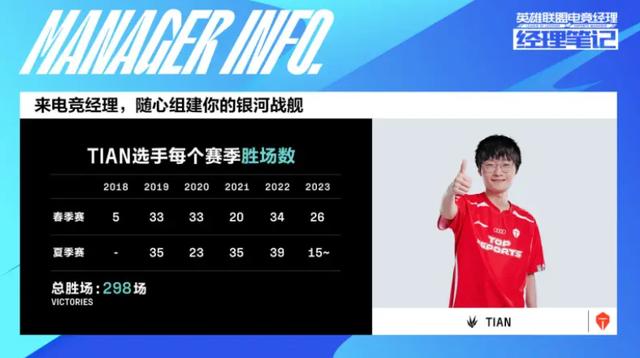 BLG险胜TES，Ming完成史诗逆转宿命之战八强赛，成为赛场最大亮点